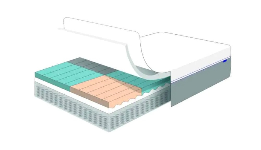 Tweak mattress composition